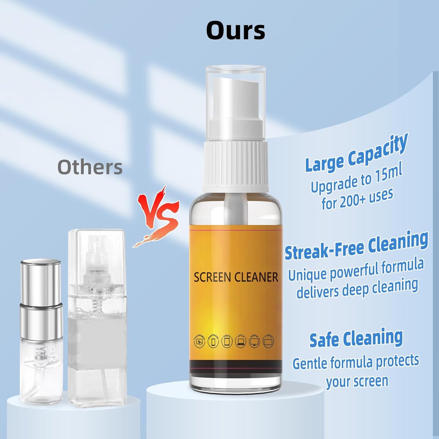 WalktherHa Keyboard Cleaner Laptop Cleaning Kit, All in One Keyboard Cleaning Kit with Car Screen Cleaner Spray