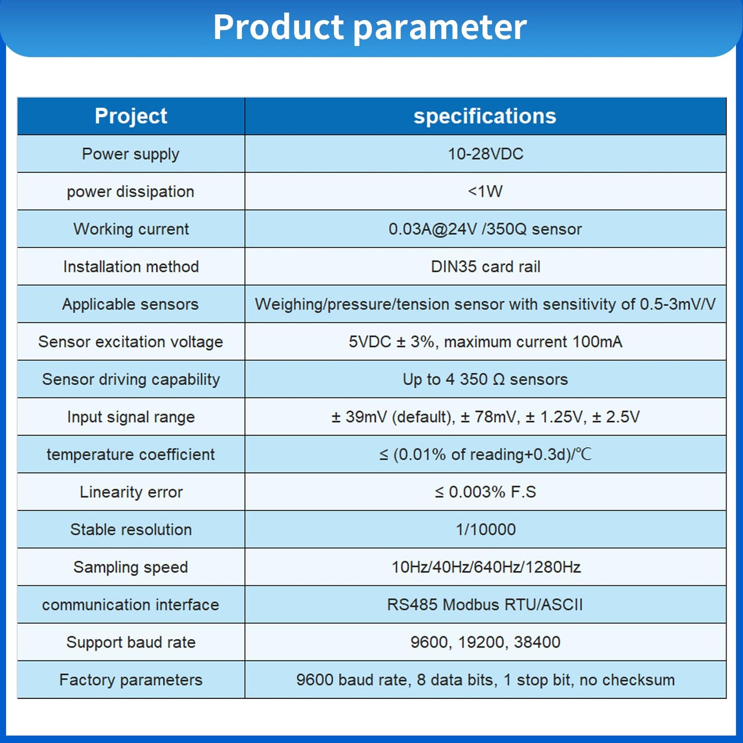 Mini Load Cell Sensor with Indicator Transmitter Amplifier Display,Test Compression Force Weight Pressure Sensor Range 20kg-2000kg (0-20KG with Amplifier)