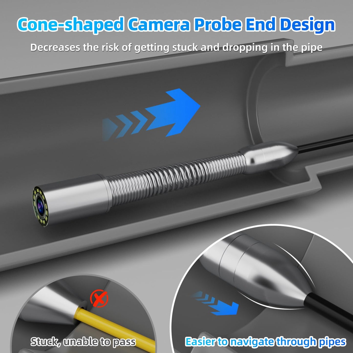 Sanyipace Sewer Inspection Camera 230FT/70M, Self-Leveling Drain Pipe Camera, Distance Counter, 5-Level Brightness, 1080P Plumbing Camera for Plumber, 32GB Card, 4500mAh Battery, 5mm/0.2-inch Cable