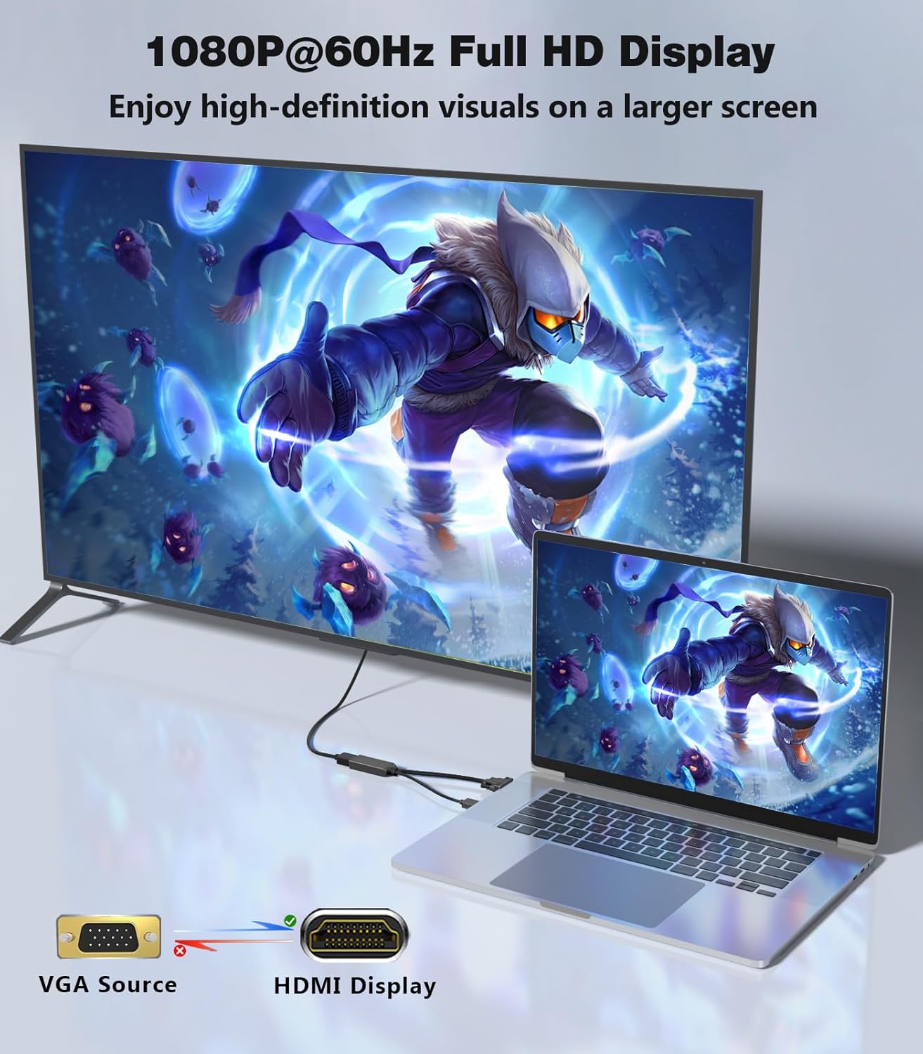 SWITCHFLUX 1080P@60Hz VGA to HDMI Adapter, Uni-Directional VGA (Source) to HDMI (Display) Converter (Male to Female)