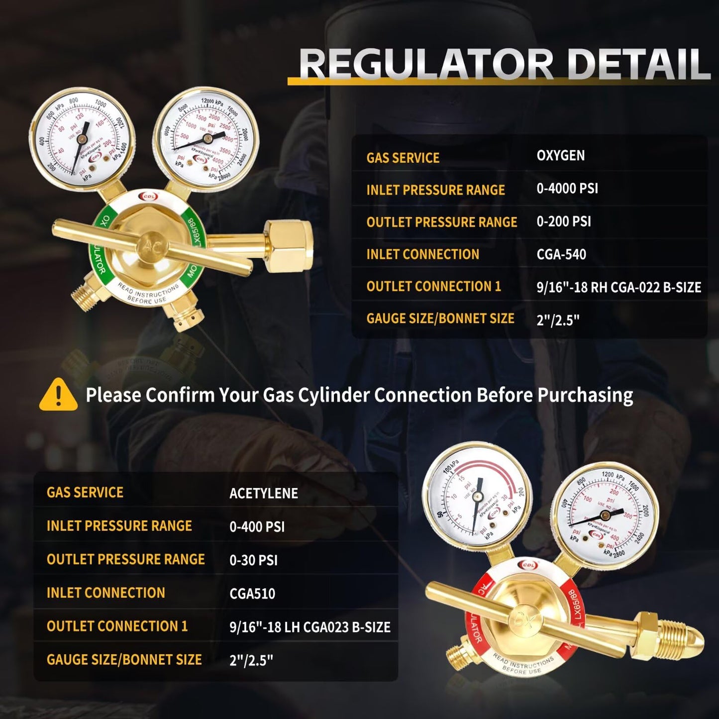 CDL Oxy Acetylene Torch Kit with Check Valves,Medium Duty,Gas Welding Cutting Torch Kit with Hose,Regulator Gauges,Cutting Tip,Welding Tip,Goggles,Carrying Bag