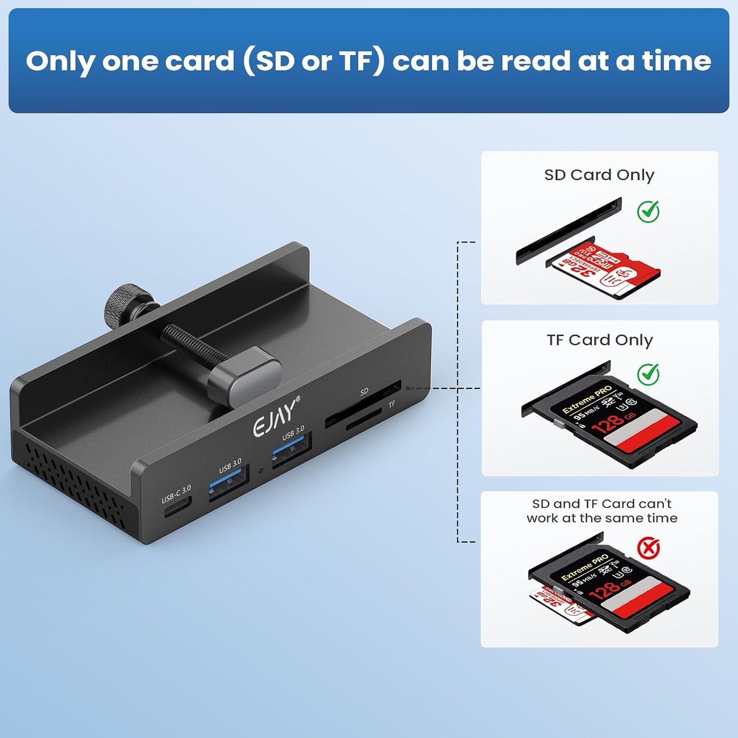 EJAY 5-in-1 59" 5Gbps Clamp USB Hub Desk Mount, Aluminum Mountable USB C Hub with SD/TF Card Reader, Long Cable Under