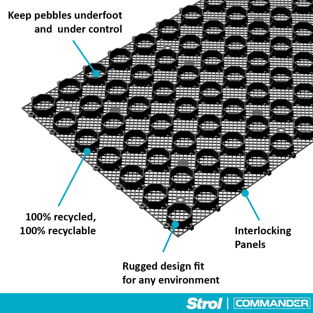 PebbleLock Interlocking Permeable Paver Grid, Heavy-Duty Recycled Plastic Pavers for Driveways, Walkways, Outdoor Flooring, Parking Pads & Landscape Edging, 12-Pack Gravel Stabilizer Panels (64 sq ft)