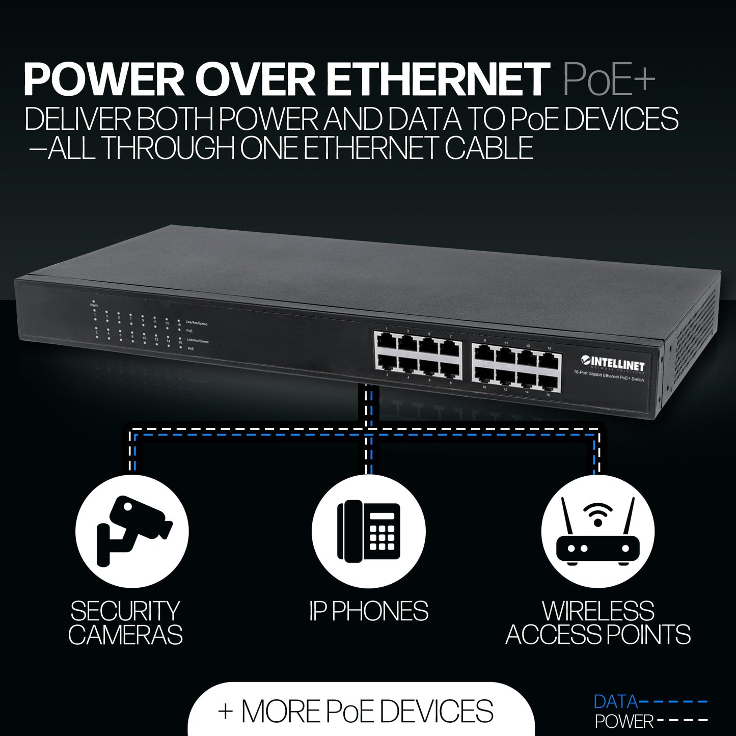 Intellinet 16-Port Gigabit Ethernet Poe+ Switch - 220W Power Budget, 30W per Port, Auto Uplink Support, Rack-mountable - 3 Yr Mfg Warranty - 560993