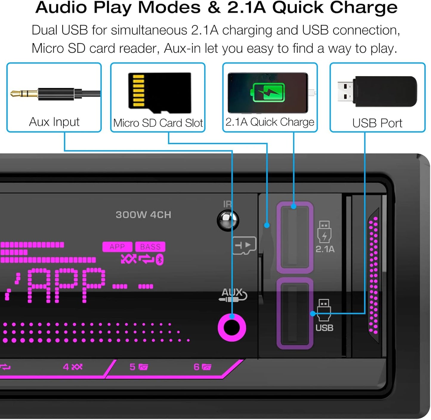 DOVOX USB/SD/AUX/MP3 2.1A Single Din Stereo Marine Radio: Bluetooth Car Audio Receivers with Digital LCD Display | FM
