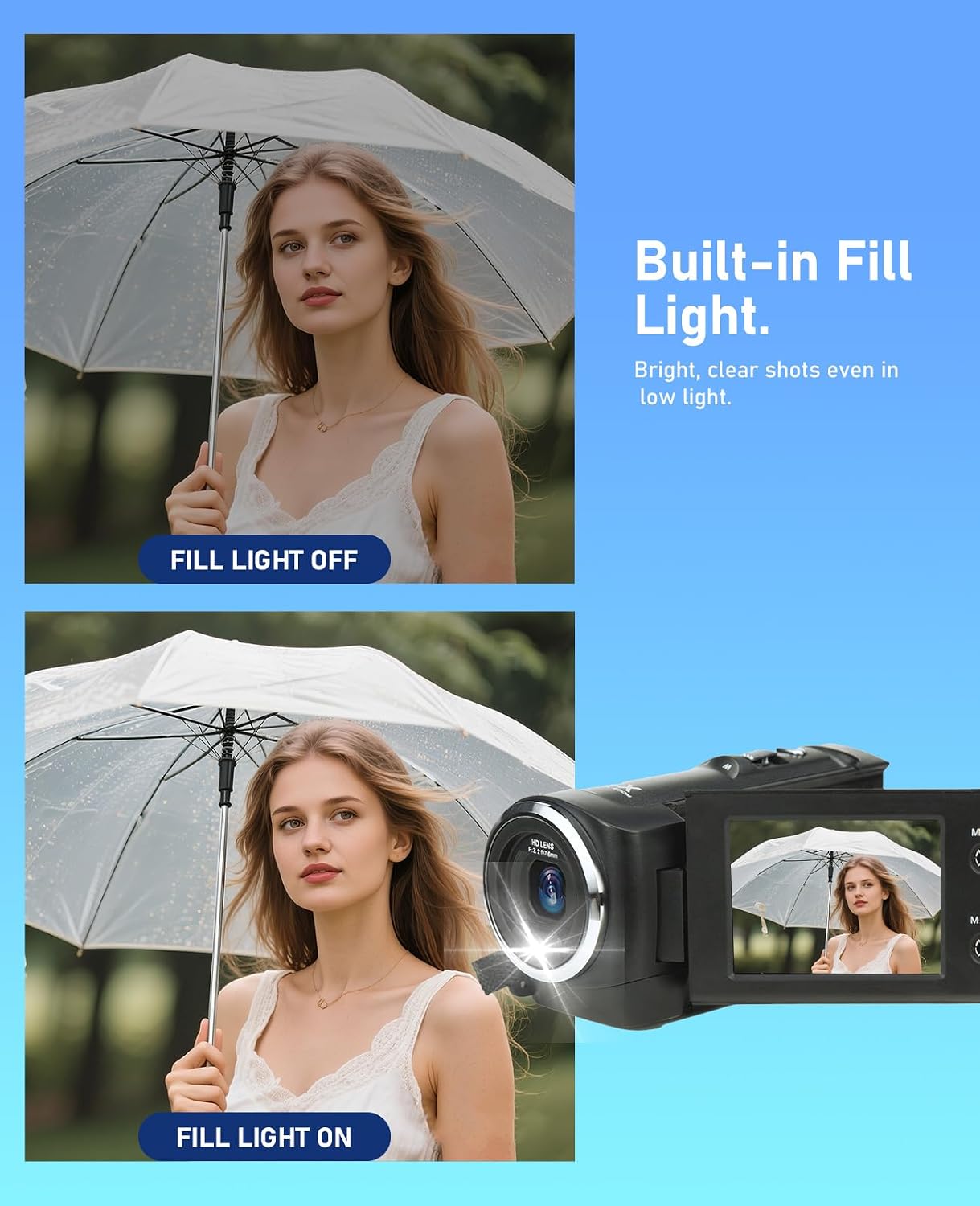 FLATIC 2K/8K 48MP/75MP 16X 32GB/64GB Video Camera, Camcorder with Picture-in-Picture Mode, WiFi Vlogging Cameras
