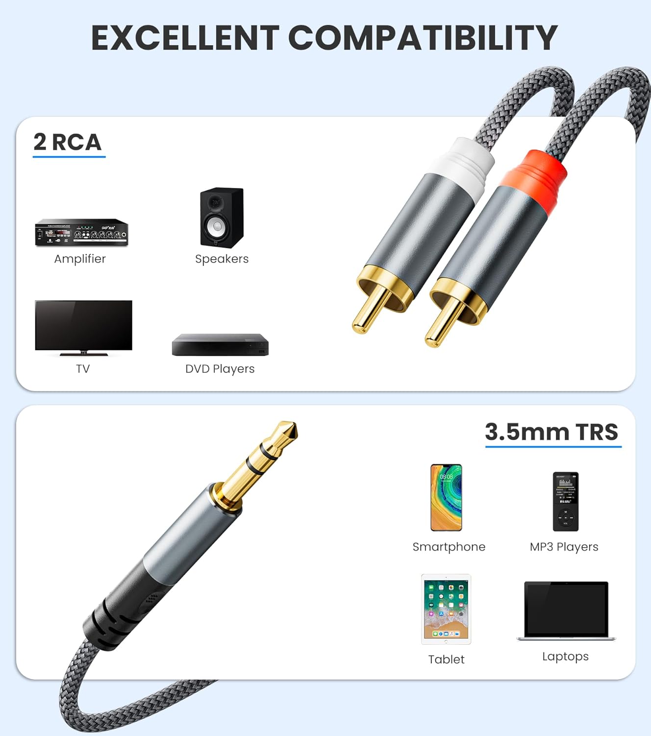3.5mm 6.6ft, 2 3.5mm MP3 to RCA Cable RCA to AUX Male to Male Stereo Y Splitter Adapter Cable for Smartphone, Speaker
