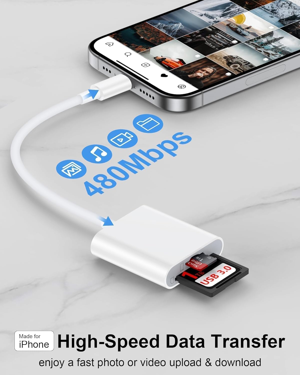 AILKIN 17/17e/17Pro/16e/16Pro, 3.0 S26, SD Card Reader Type C for iPhone MacBook, iPad Pro, USB C Micro SD Card Reader