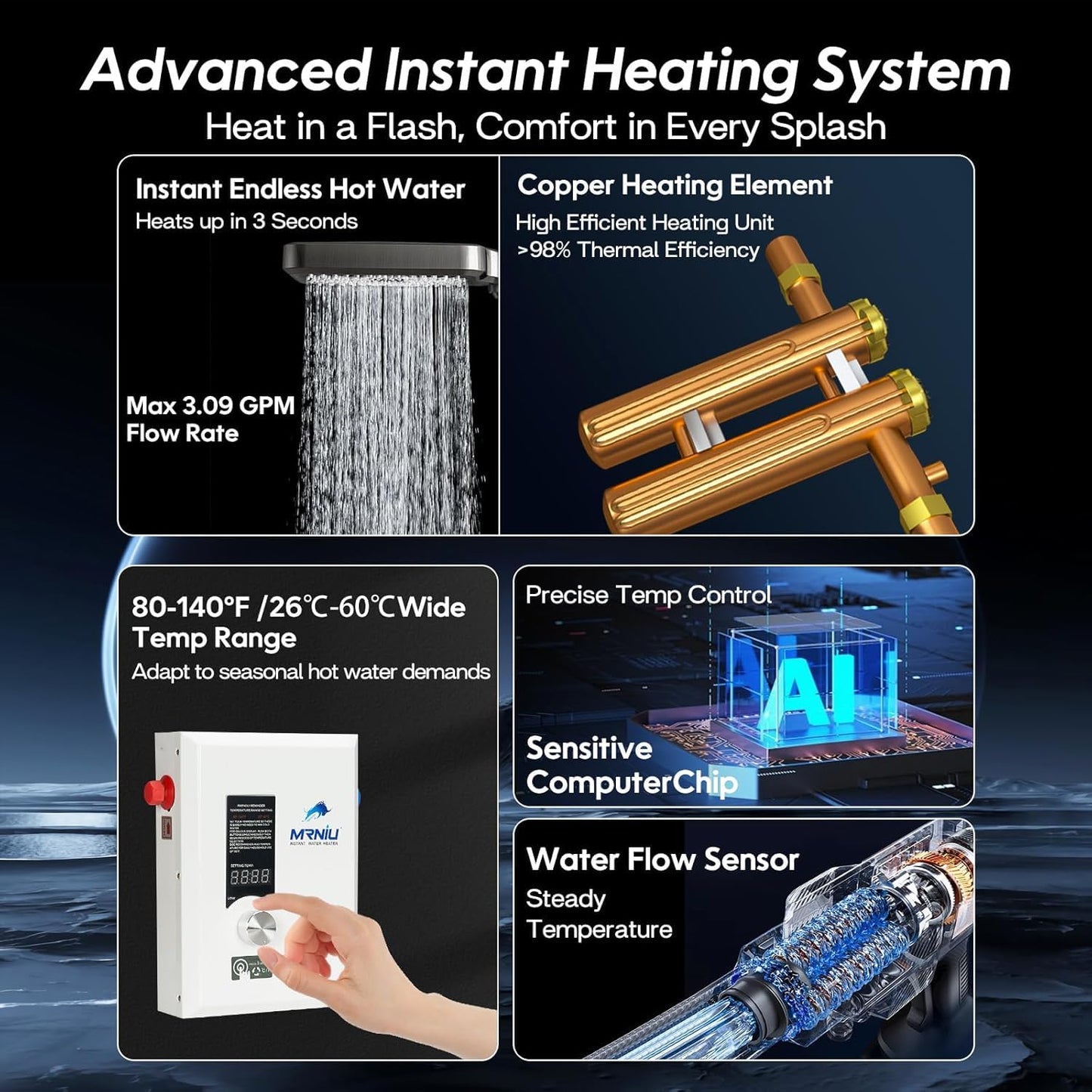 240V Tankless Water Heater, 27kW Electric Instant Hot Water Heater with LED Temperature Display, On-Demand Endless Hot Water for Whole House Shower, Space-Saving Design for Residential Use
