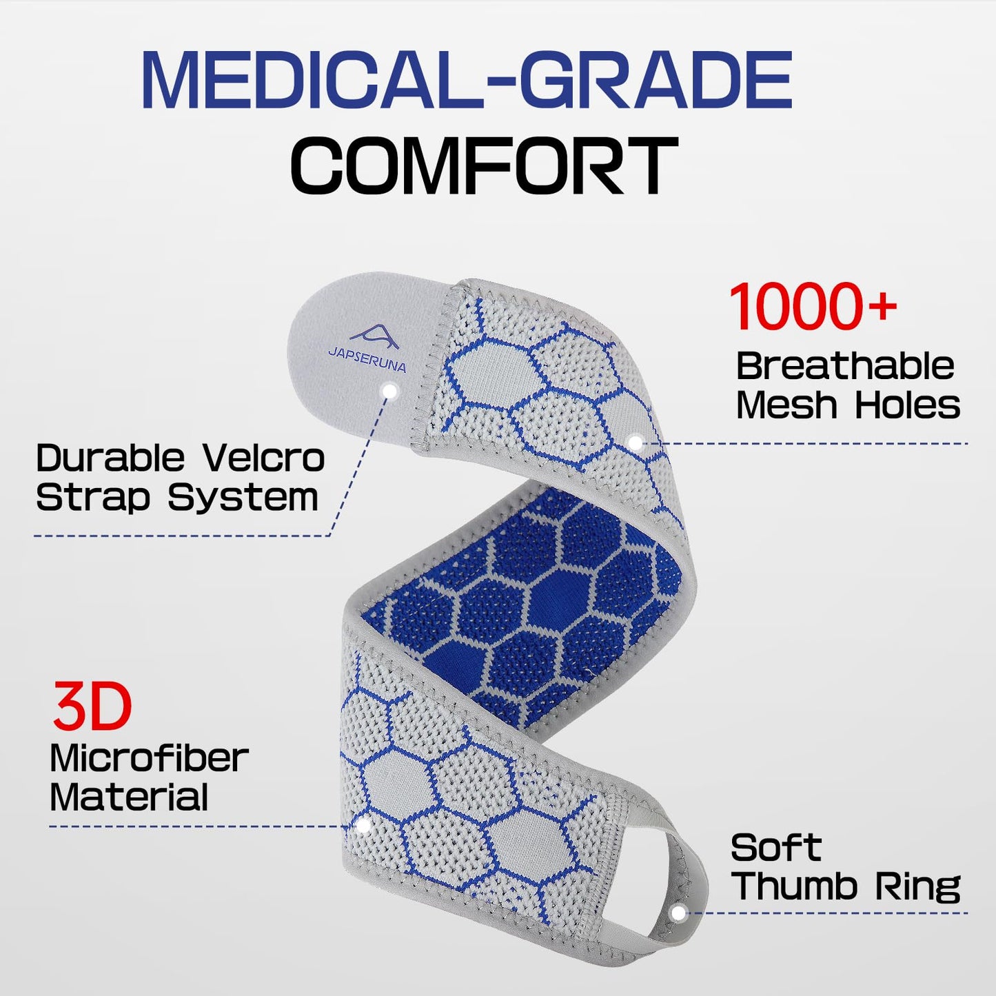 Wrist Wrap - Wrist Brace of 3D Microfiber for Carpal Tunnel Relief, Compression Wrist Support for Workout, Adjustable Wrist Guards Fit Right Left Hand