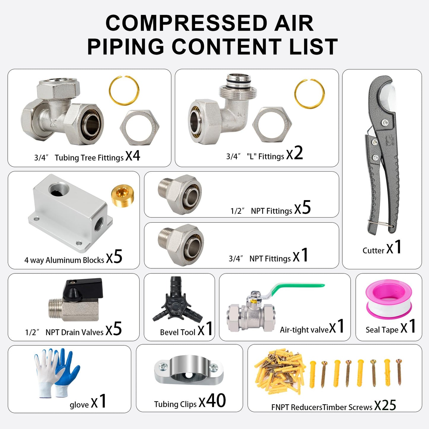 3/4" × 200 FT Shop Air Line Kit, Rapid Air System 3/4 Inch Hdpe-Aluminum Compressed Air Piping for Garage Includes Air-locking/Elbow/Tee/Air Outlet Block Fittings Leak Proof Easy to Install
