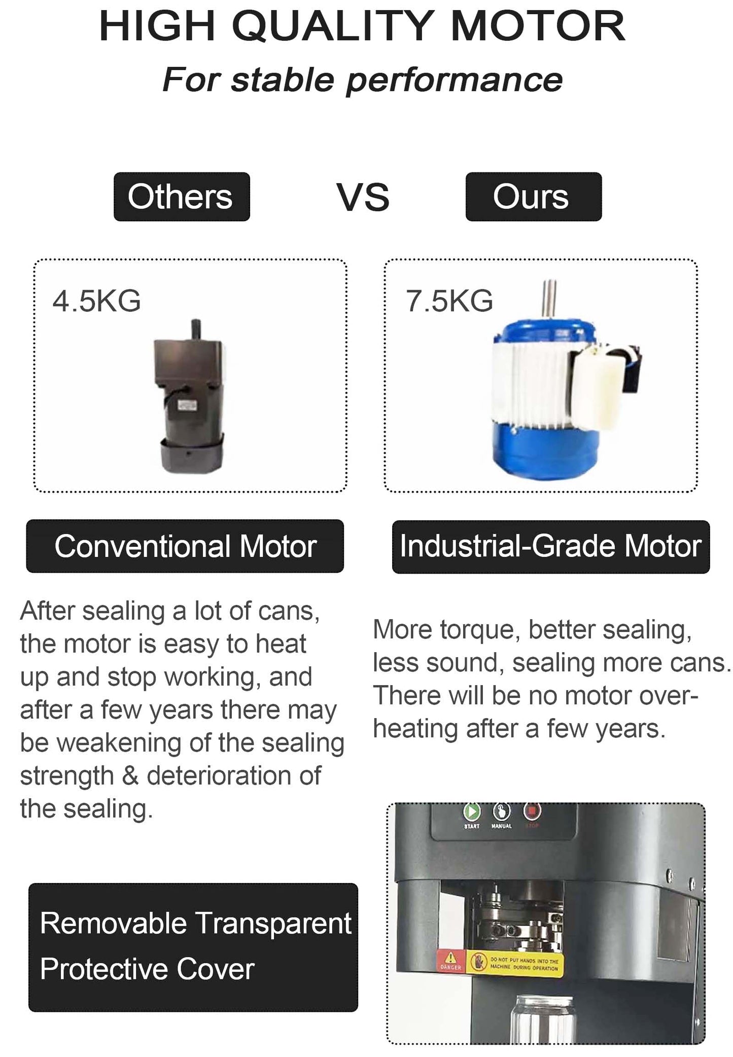 Automatic Commercial Can Sealer Machine, Roller Rotates Bottle Won't Rotate - Soda Can Seaming Machine, Height Adjustable, Electric Bottle Sealer Machine for Plastic Aluminum Beer Can (5.5cm in Diam.)