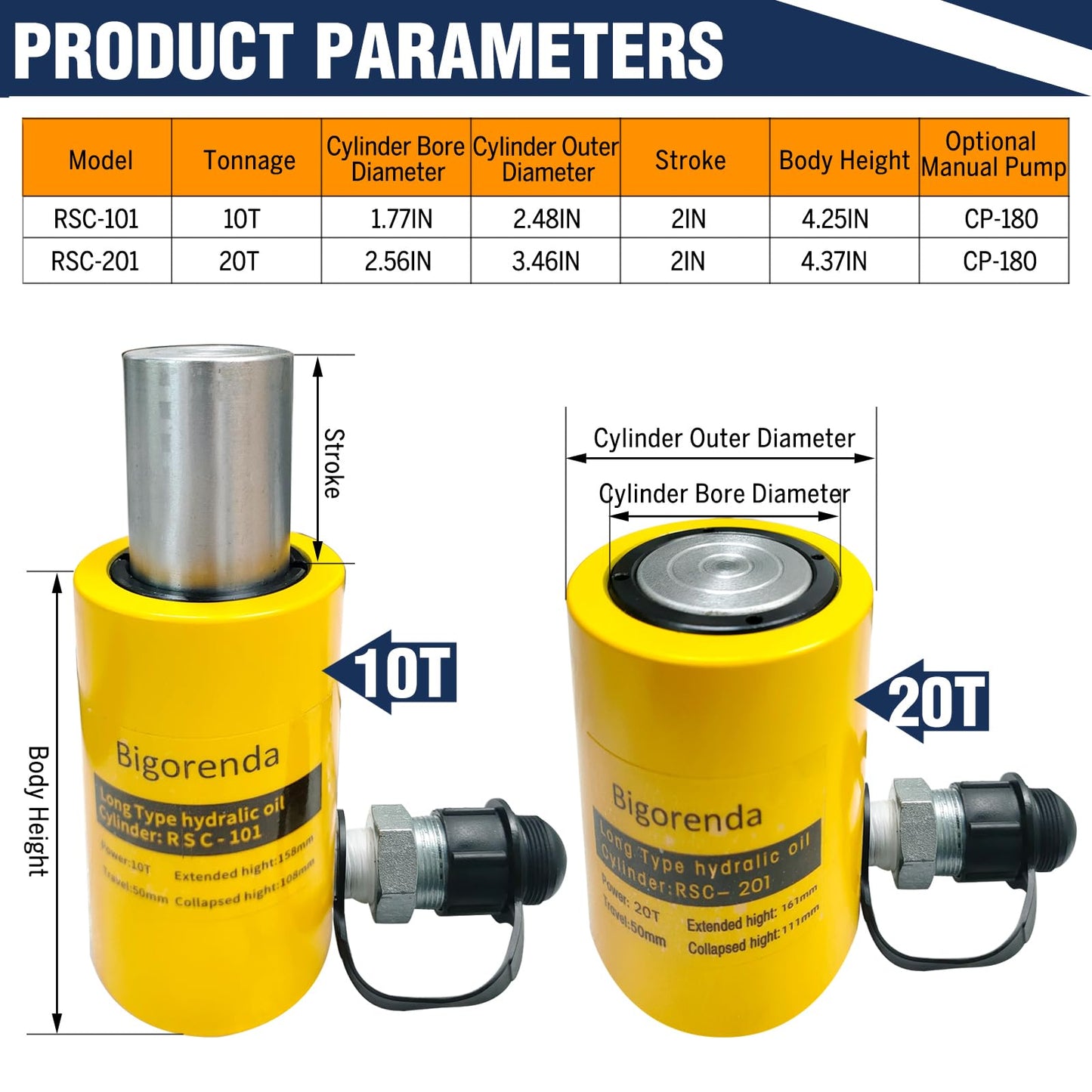Bigorenda 20T Hydraulic Cylinder Jack Sets Porta Power Ram Jack Kit,CP-180 Manual Hydraulic Hand Pump,2"Stroke,Single Acting Lifting Cylinder for Machinery Shipbuilding Short Distance Lifting Leveling