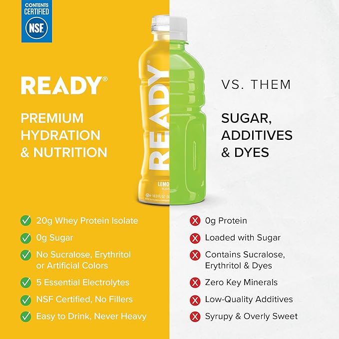 Ready® Protein Water ??20g Whey Protein Isolate, Zero Sugar, Low-Calorie Sports Drink for Hydration & Recovery ??Electrolytes, Essential Amino Acids ??Lemon Ice, 16.9 fl oz Bottles (12-Pack)