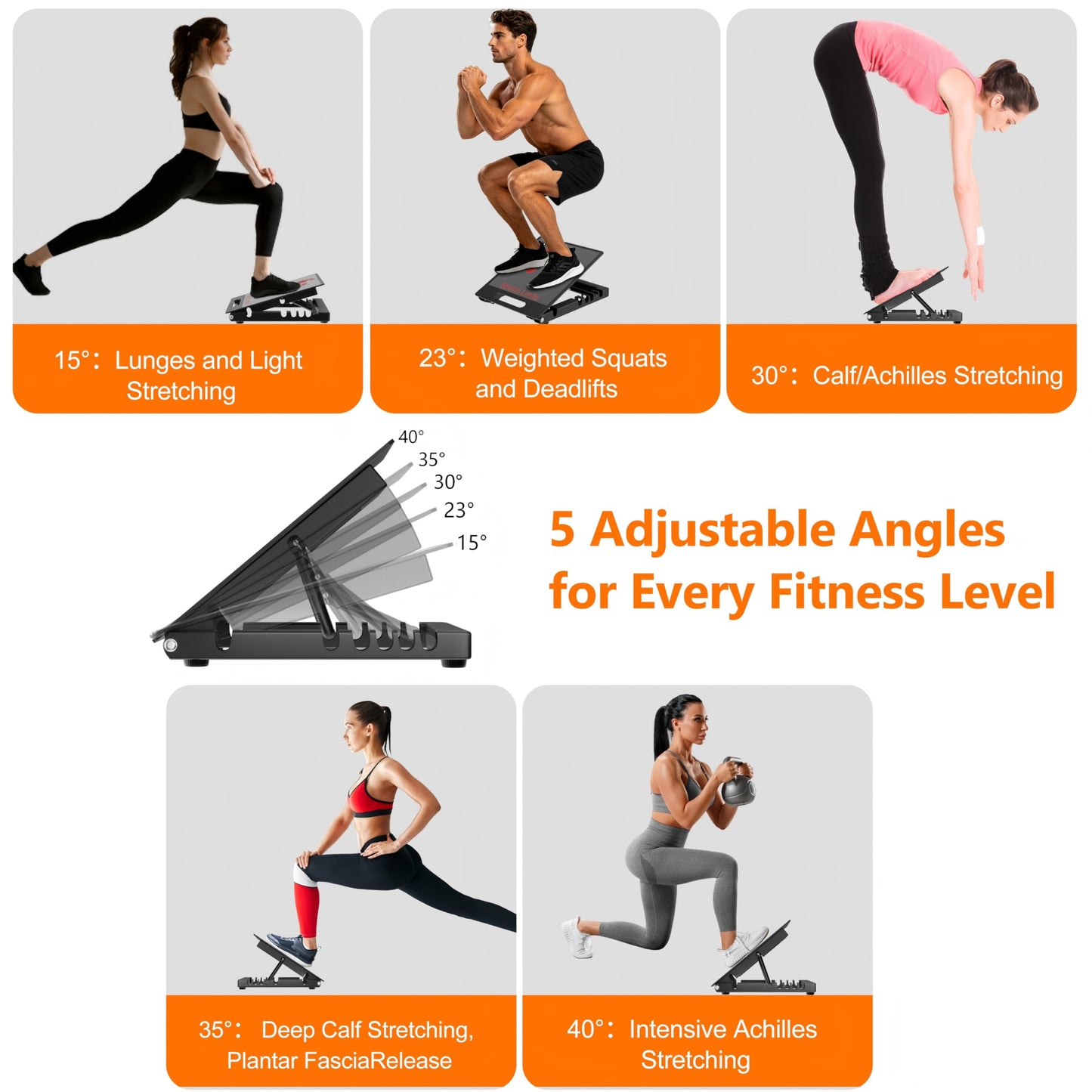 Rumoid Slant Board for Calf Stretching, Heavy Duty Steel Squat Wedge, 5-Level Adjustable Incline Board, 650 lb Weight Capacity for Heel Elevated Squats, Weightlifting, Calf Stretch & Physical Therapy