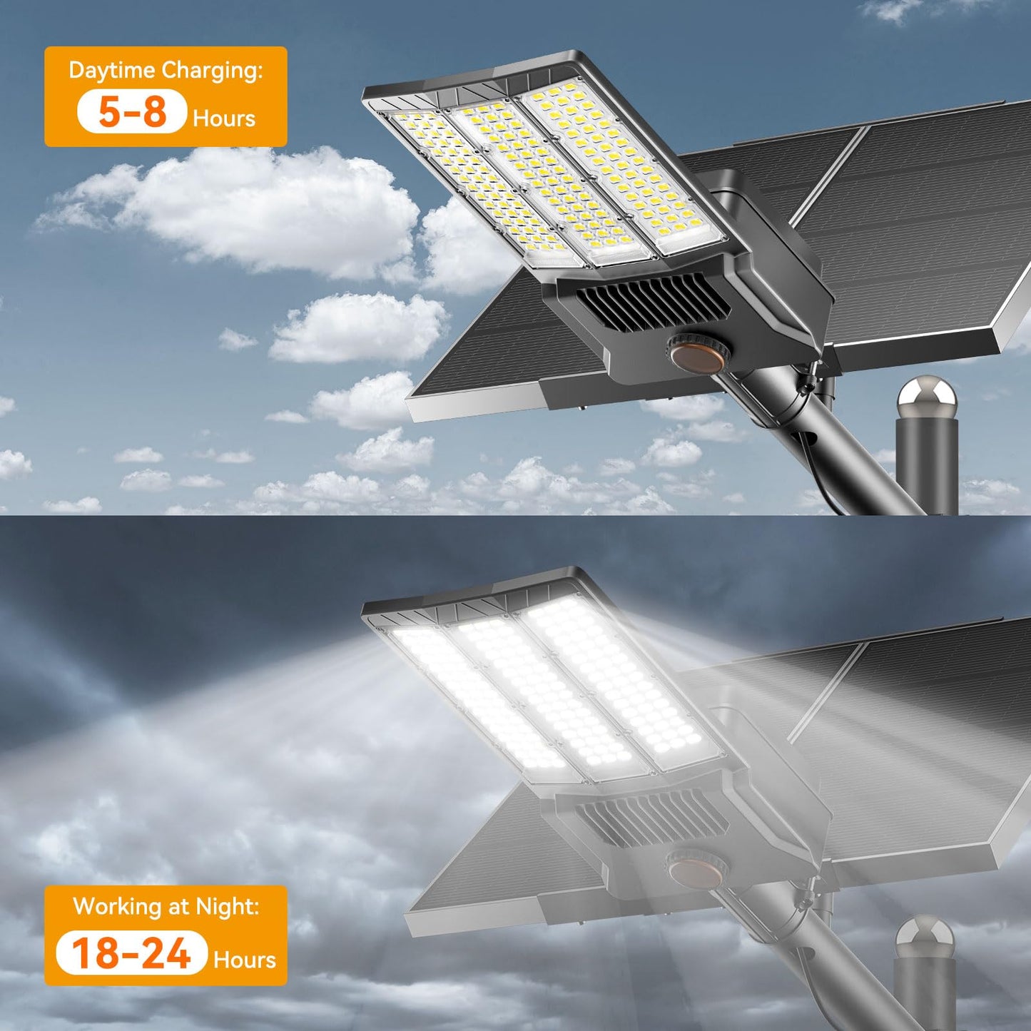Adewalk 12000W Solar Street Light with Dual Solar Panels, Commercial Grade Parking Lot Lights with Large LEDs, Flood Lights Outdoor wth Motion Sensor and Remote Control for Yard, Street 2 Pack