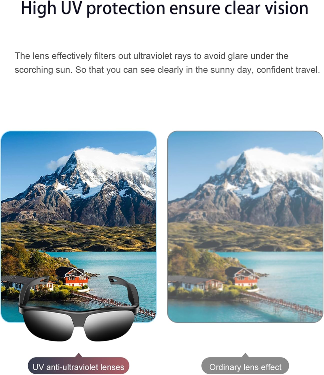 Coucur Bluetooth Glasses with Bluetooth Speaker-No Camera Smart Glasses UV Protection Polarized Sunglasses, Touch