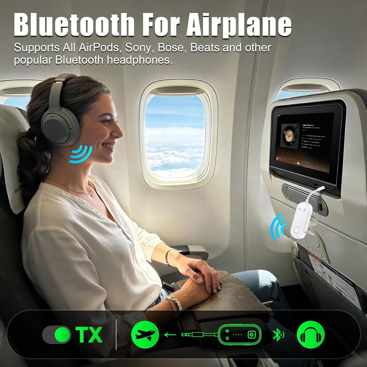 LAICOMEIN 6.0 Airpods,2 Premium Bluetooth Transmitter Receiver,Airplane Adapter for All Headphones Support,Wireless