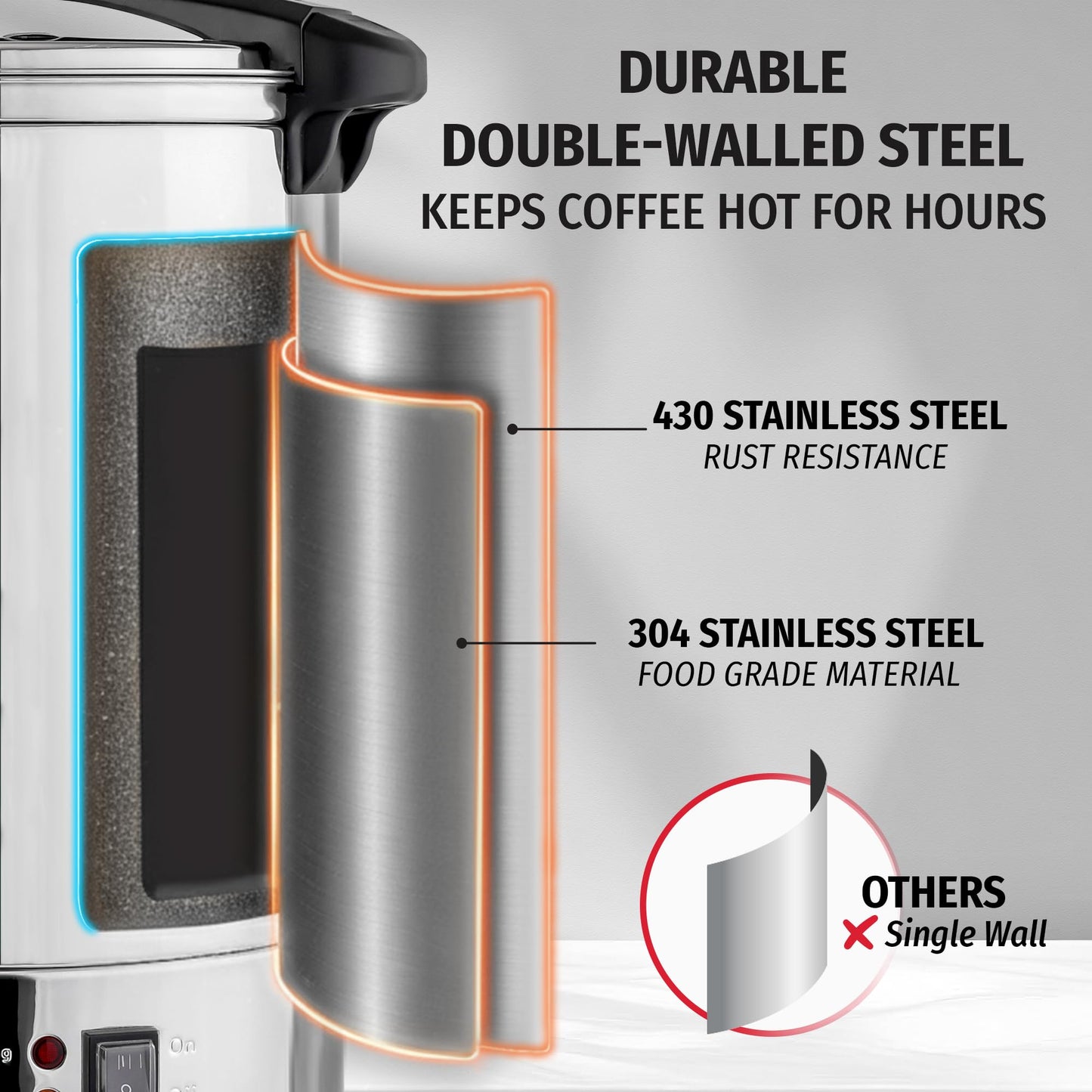 Zulay Commercial Grade 100 Cup Coffee Maker Hot Water Urn - Large Percolator Pot Dispenser With Double-Wall Stainless Steel, Quick Brew, Stays Hot for Tea & Beverage at Events & Catering - Silver