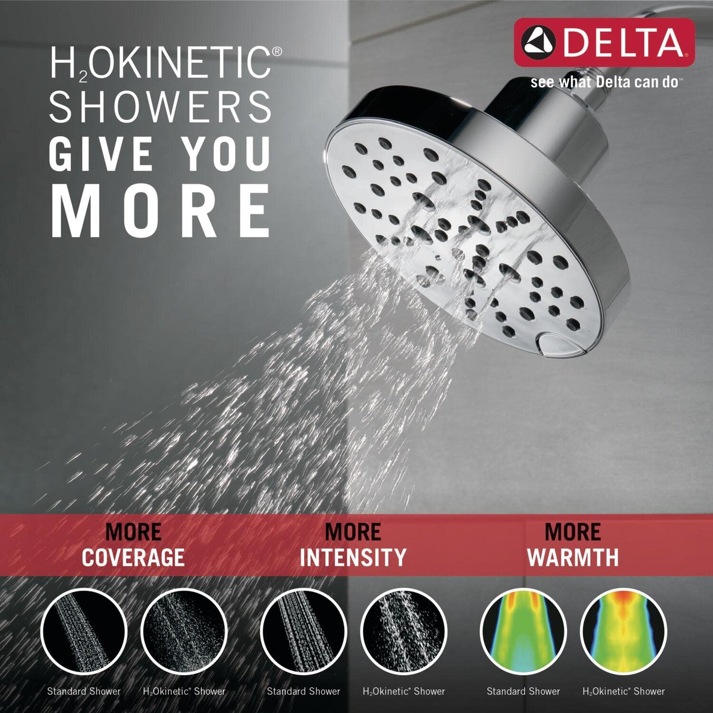 Delta Faucet Galeon 14 Series Chrome Tub Shower Faucet Set with H2Okinetic Shower Head, Shower Trim Kit, Shower Fixtures, Bathtub Faucet Set, Lumicoat Chrome T14472-PR (Valve Not Included)