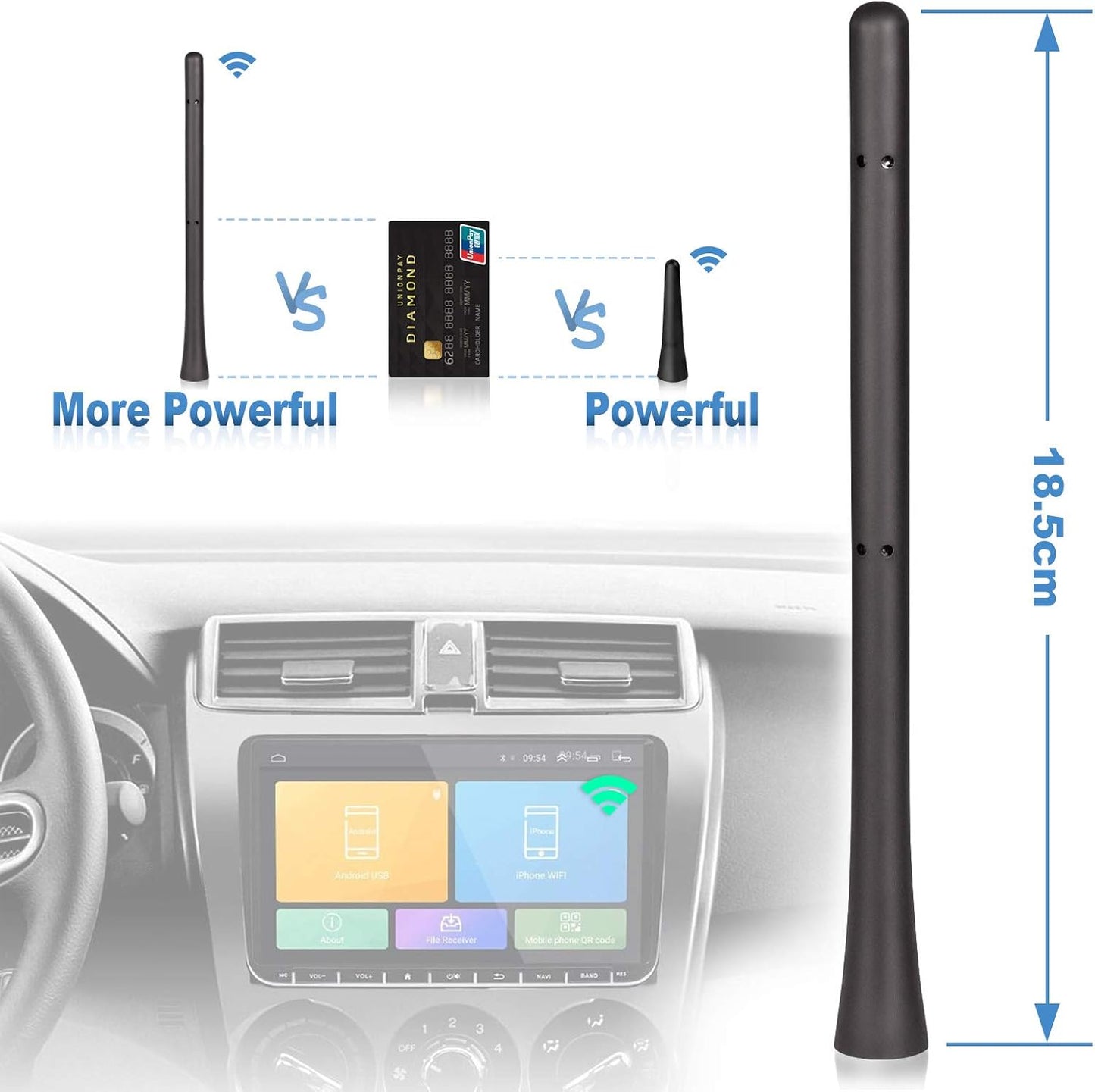 Eightwood 7 inch M4 M5 M6 Car Radio Rubber Antenna Mast FM AM Universal Roof Mount Vehicle Antennae Replacement