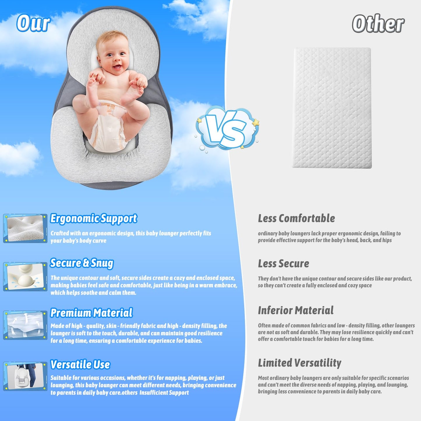 NILUTO Feeding Pillow Anti Overflow Feeding Pillow for Reducing Spit-Up, Safety Nursing Pillow