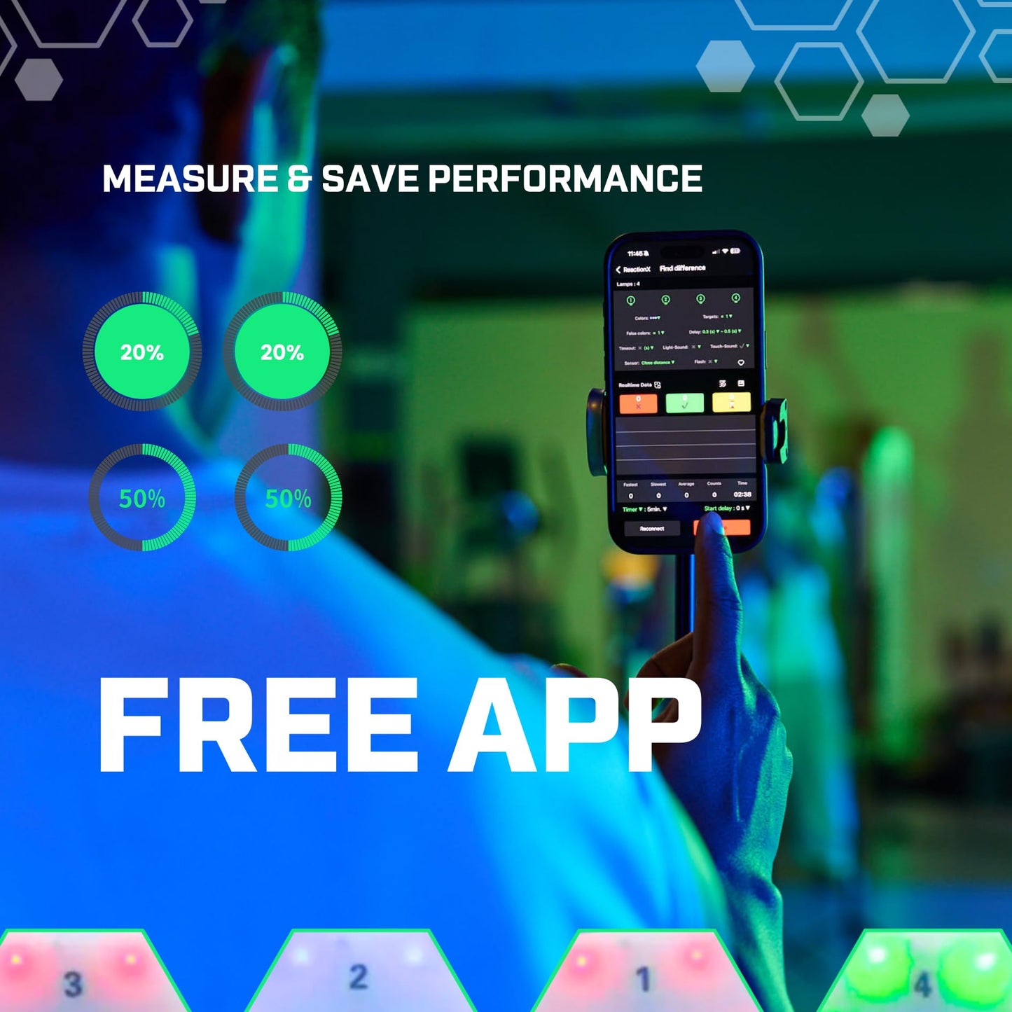 Reaction Training Platform for Boxing and Martial Arts. Improve Neuro-Ability with Training Lights that Improve Your Reaction Skills. Develop Quick Feet, Explosiveness, and Lateral Quickness