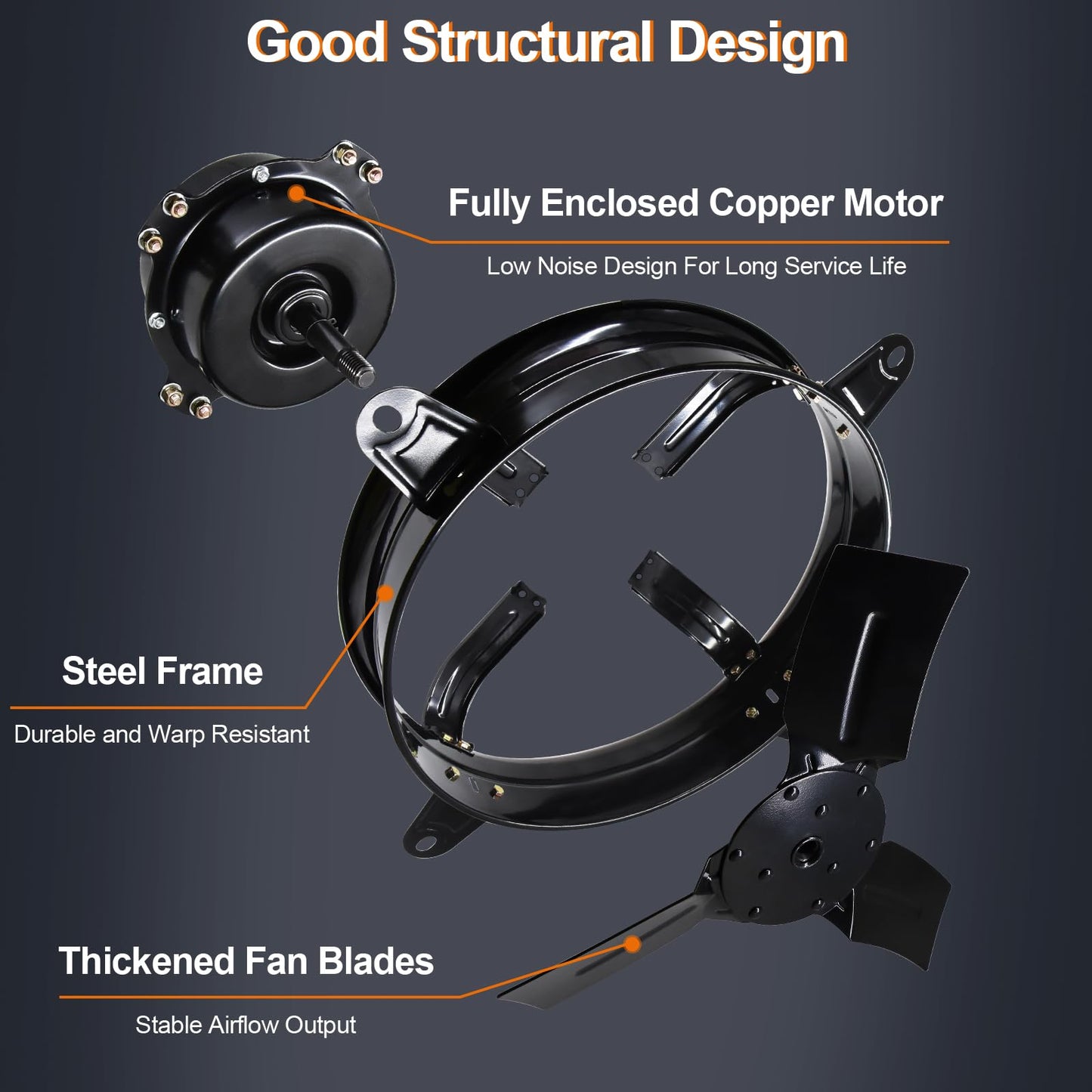 Hiorucet 20 Inch Wall Mounted Attic Gable Vent Fan with Adjustable Temperature Thermostat Control, 60HZ, 115V, 1080R/min, 148W, Gable Mount Vent Attic Fan with Pure Copper Motor, High Speed Low Noise