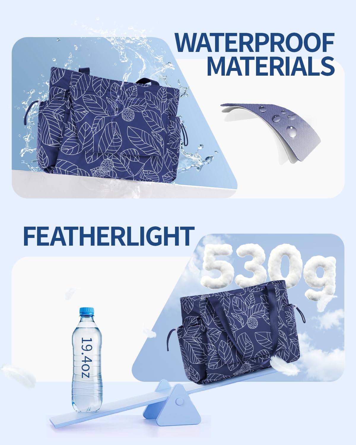 sportsnew Yoga Mat Bag Tote Yoga Gym Bag For Women Men with Waterproof Wet Pocket, Navy Blue Leaves