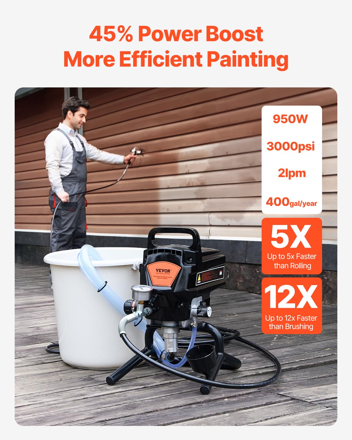 VEVOR 950W Stand Airless Paint Sprayer, 3000PSI High Efficiency Electric Airless Sprayer, Handheld Paint Sprayers for Home Interior and Exterior Furniture and Fences, Fine and Even Painting Effect