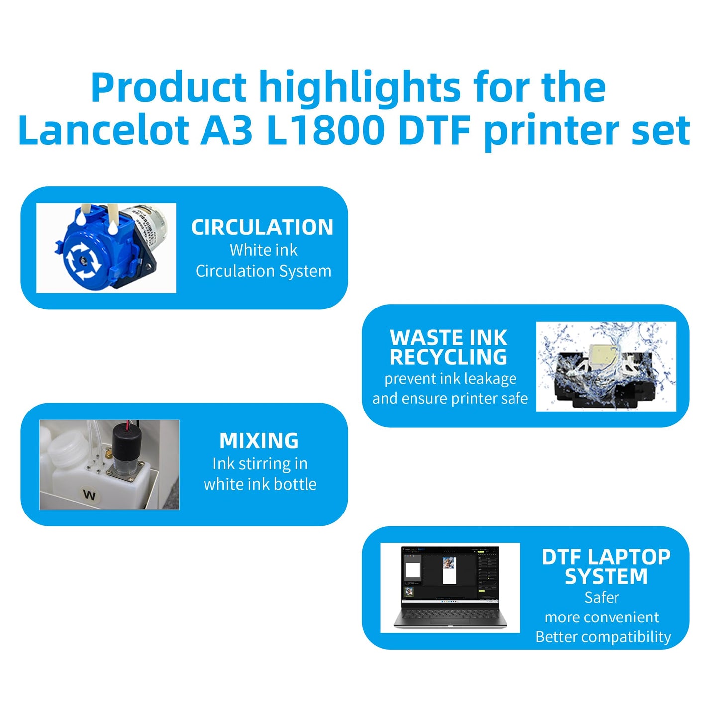 Lancelot A3 l1800 DTF Transfer Printing Machine with Roll Feeder, White Ink Circulation and Easy Operation,DTF Printer Bundle for Dark and Light Clothing (Printer+Oven+Laptop+consumable)