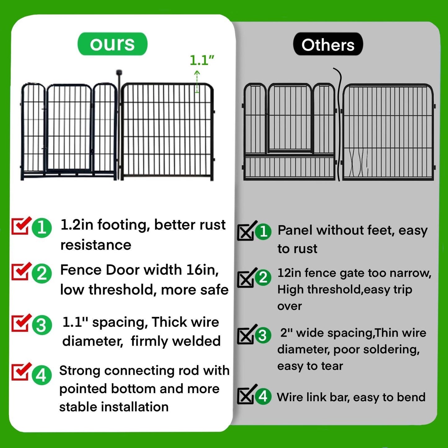 ADAVIN Tall Garden Fence Border with gate, 48 in(H) 12 Panels Total 26.6 Ft(L), Wide Door Low Threshold Fences, Black Iron Metal Heavy Duty Dog Fence Outdoor for Yard or Camping, Flower Bed Fencing