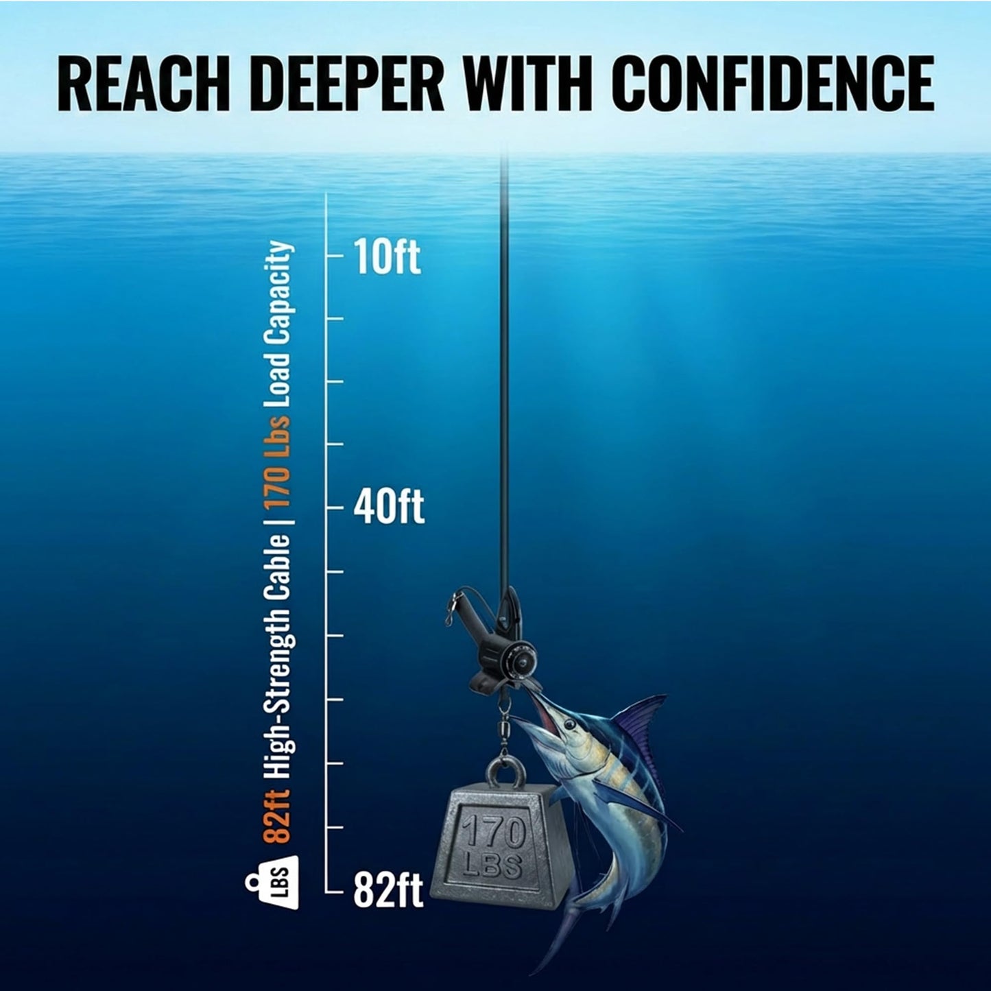 Takkicept Underwater Fishing Camera & Fish Finder: 5.5 Inch 1080P OLED Screen DVR 32GB Storage with 220° Adjustable Lens 82ft Cable IP68 Waterproof - Outdoor Fishing Ice & Lake Anglers