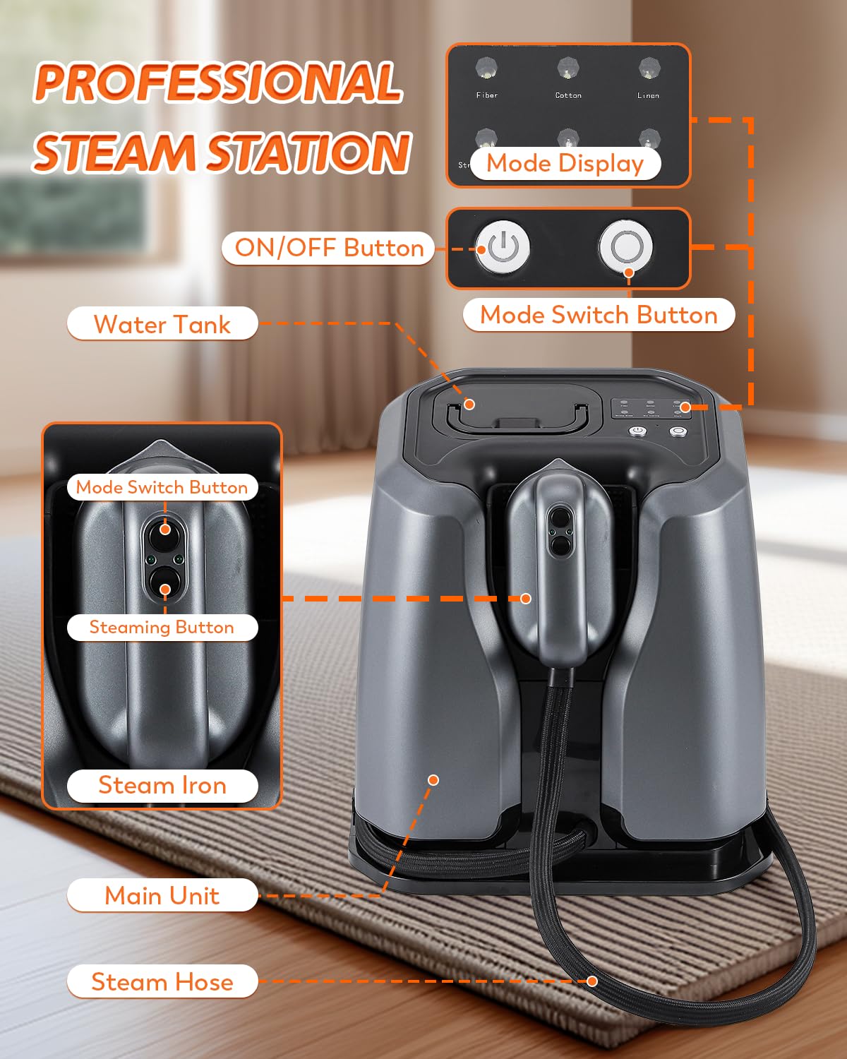 Hapyvergo 2200W Professional Steam Station, Dual Rapid Heat System, 1.2L Tank for 65mins Steam, 4 Steam Settings, Steam & Dry Iron Modes, Auto Shut-Off, Silver-Grey, Clothing Iron for Home