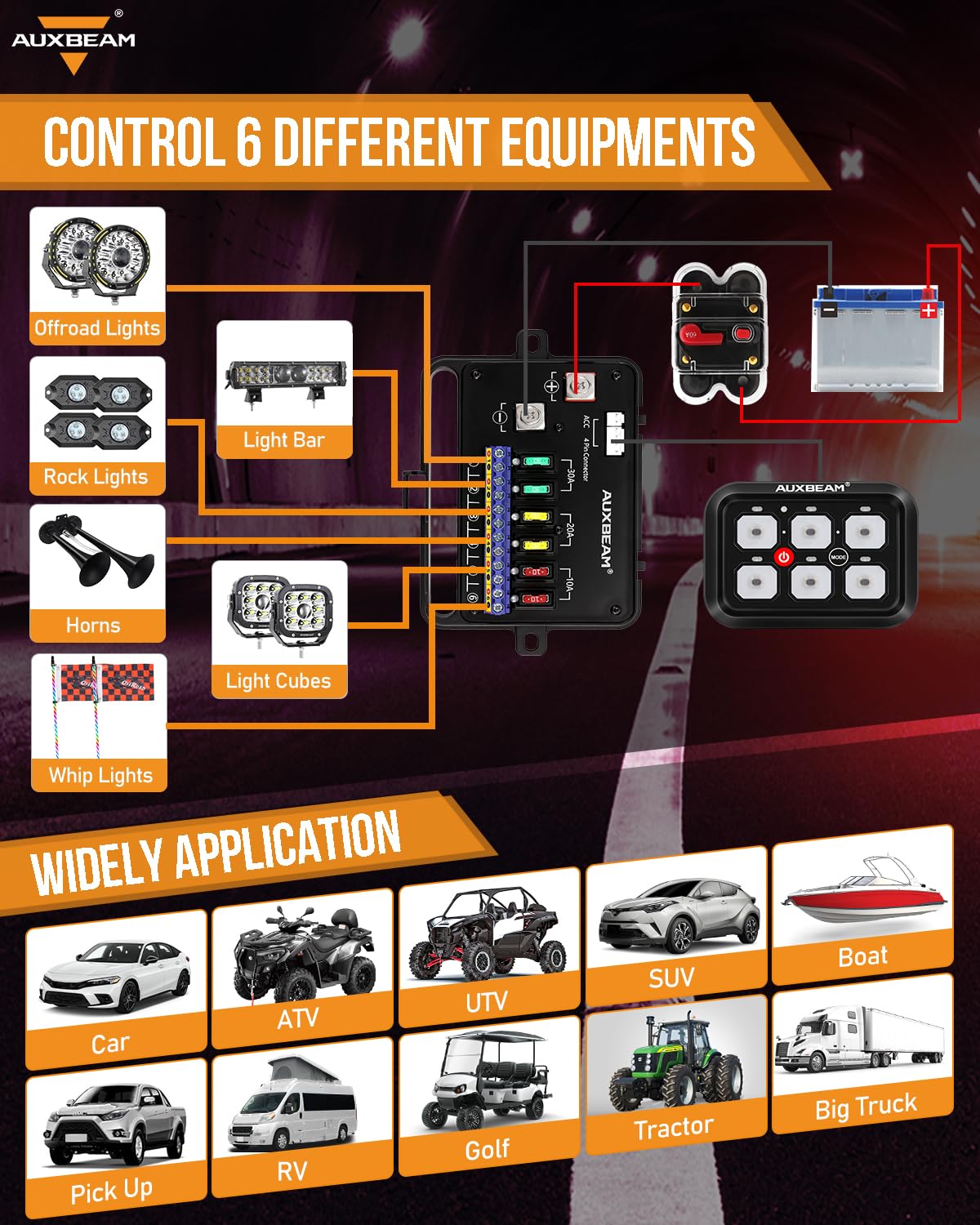 Auxbeam 6 Gang Switch Panel RA60 Toggle Momentary Pulsed RGB Dimmable Switch Panel Multifunction Switch Panel Built in Solid State Relay Marine Control Panel Waterproof for Car Boat, 3 Years Warranty