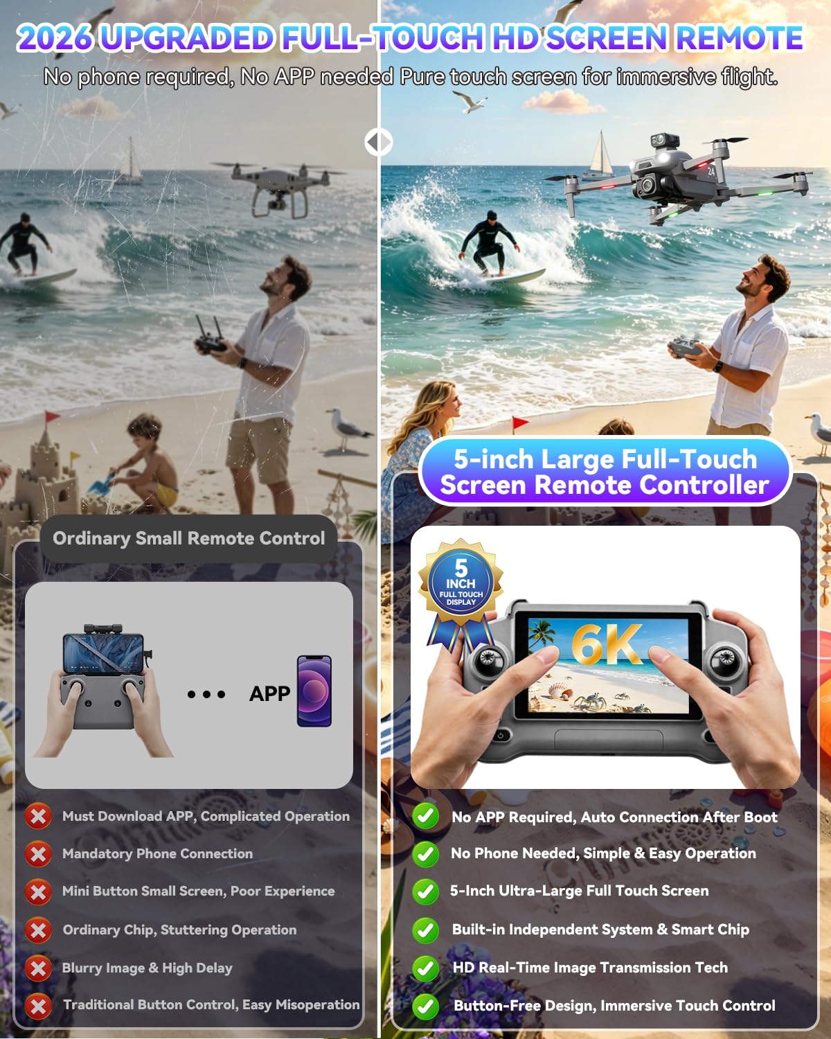 3.0 Upgraded GPS Drone for Adults -【5 Inch Full Touchscreen Controller】【 6K EIS Ultra Clear Camera】60-Min Long Flight Time with 2 Batteries, 10KM Video Transmission, Smart Auto Return, Under 249g