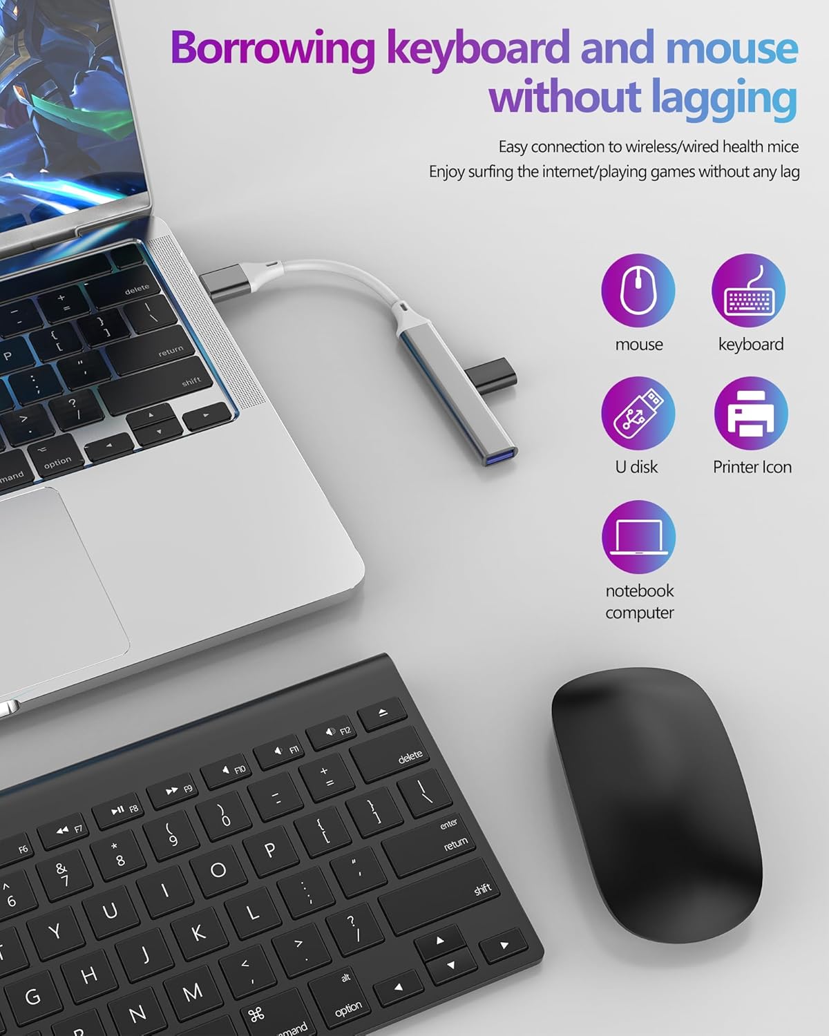 Aksenli 3.0 (4in1)Macbook Multi USB Port Hub Adapter Splitter Laptop PC Card Reader Computer Flash Disk Cable Extention