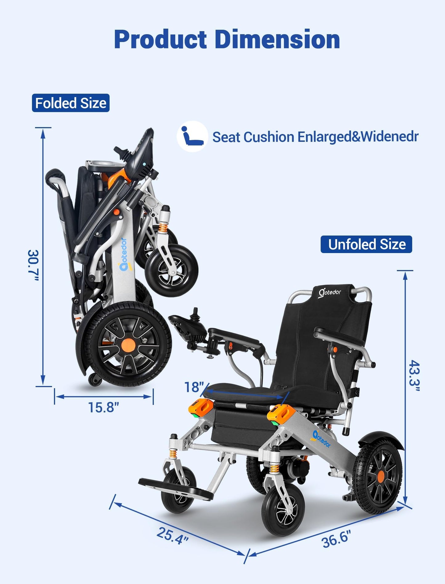 Aotedor Electric Wheelchairs for Adults,Equipped with 2 Packs Safe Side Slide-in Batteries 20 Miles Travel Range All Terrain Motorized Wheelchair for Seniors Airline Approved (Silver-Orange)