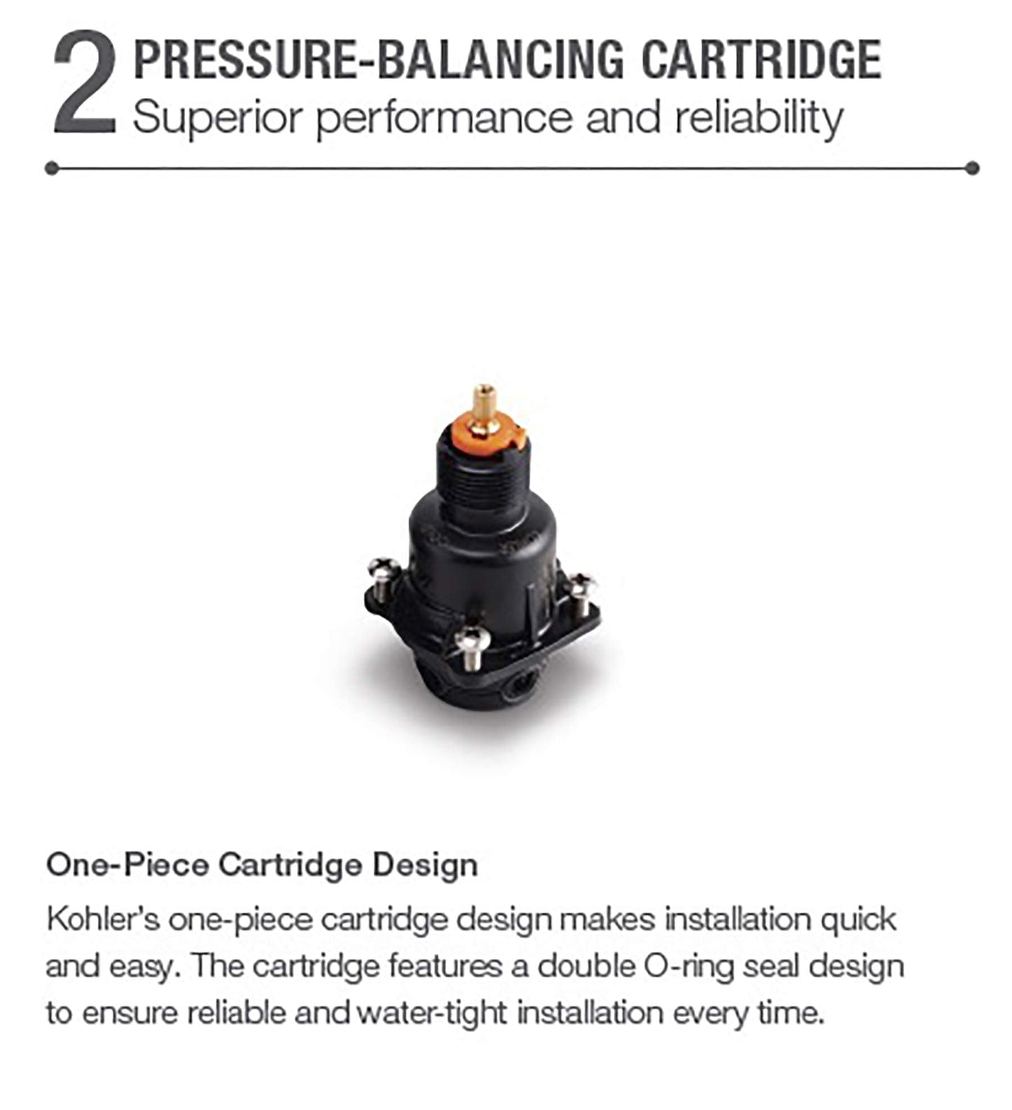 KOHLER 8304-K-NA Rite-Temp Pressure-Balancing Valve Body and Cartridge Kit, Shower Valve System, 5.0 GPM, Simple Installation & Maintenance