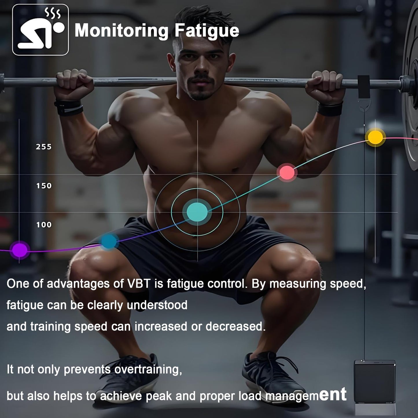 Velocity Based Training Device,Vertical Jump Tester w/APP Control and Voice Tips, Barbell Speed/Power/1 RM/Fatigue Test/Explosive Force,50H of Battery Life