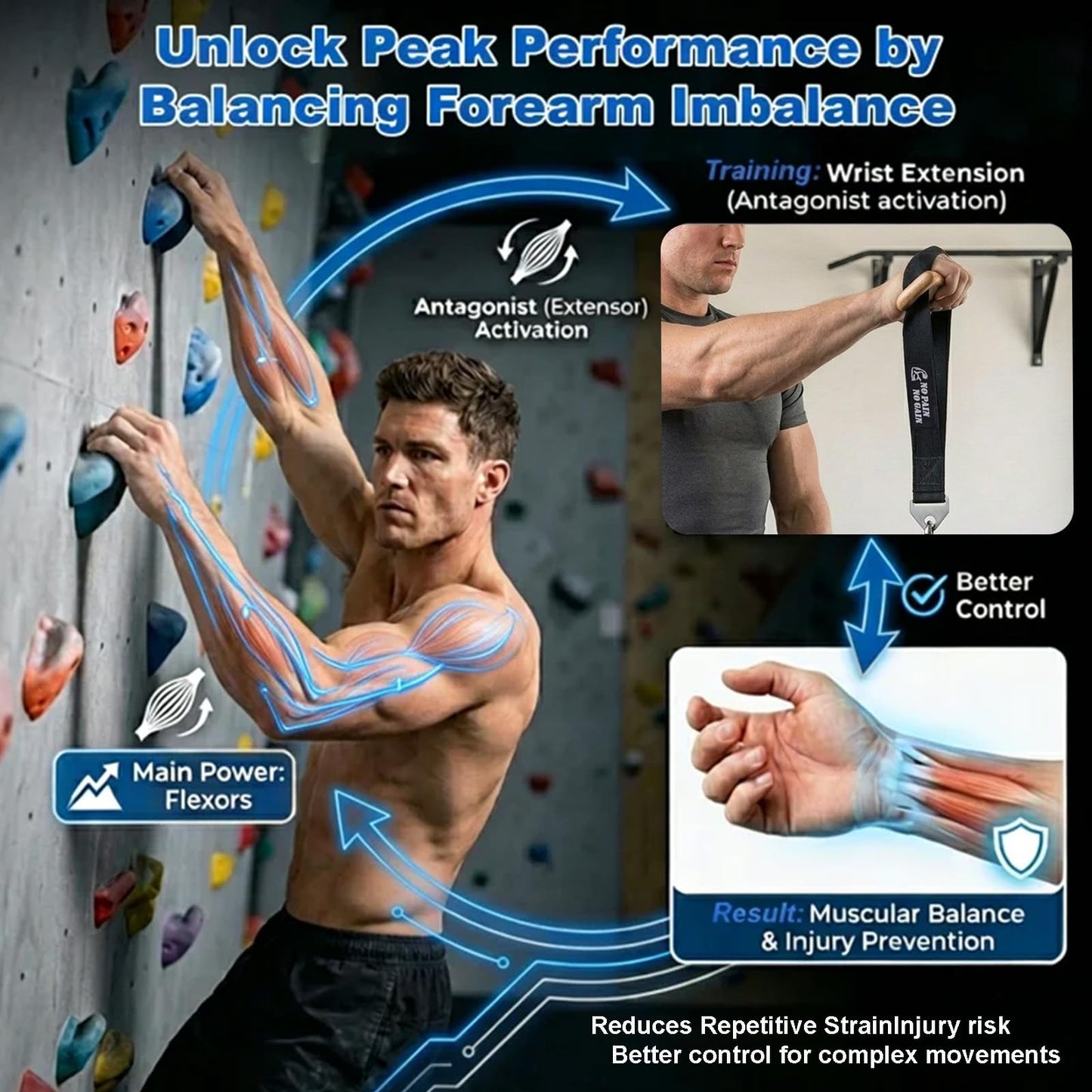 Wrist Extension Trainer, Beech Wood Arm Wrestling Training Gear Heavy-Duty Forearm Antagonist Muscle Training Board with Stainless Steel Triangle Ring, Professional Wrist Strengthening Tool for Arm Wrestling, Climbing and Stability