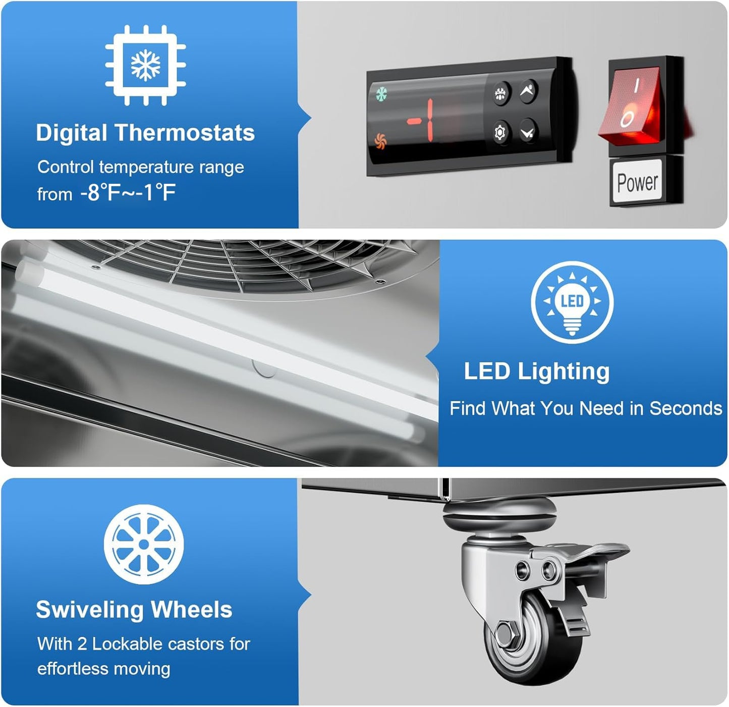 54"W Commercial Freezer 2 Door Stainless Steel Upright Freezer Reach-in Solid Door Upright Fan Cooling 36 Cu.ft 2 Section Freezer -8-1°F for Restaurant, Bar, Shop