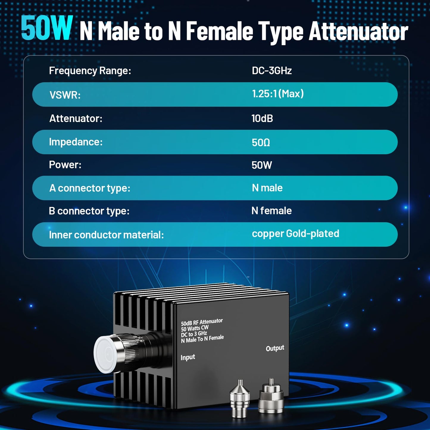 SeeSii TinySA Ultra+ ZS406 Spectrum Analyzer with 50W Attenuator, 4.0 Inch 100kHz to 5.4GHz Handheld Tiny Frequency Analyzer with 32Gb Card,100kHz to 800MHz MF/HF/VHF UHF Input, 2025 Upgraded