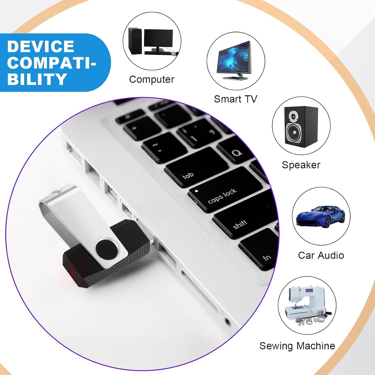 MECHEER 4GB 10 Pack, USB Flash Drive Swivel Memory Stick Thumb Drives with Lanyards, Portable Photo Stick Jump Drives
