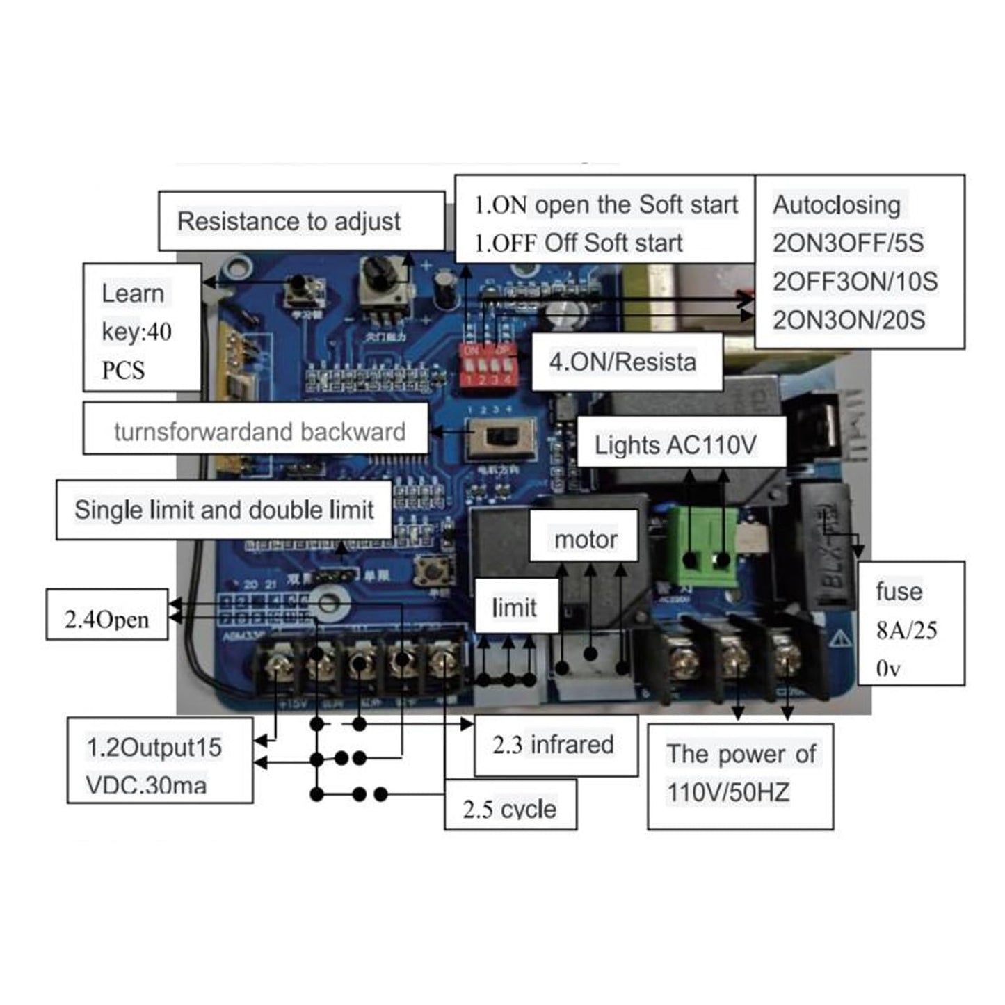 Universal Sliding Gate Opener Circuit Board, Remote Control Capability, 30m Remote Control Distance, Advanced Microcomputer Control (110V)