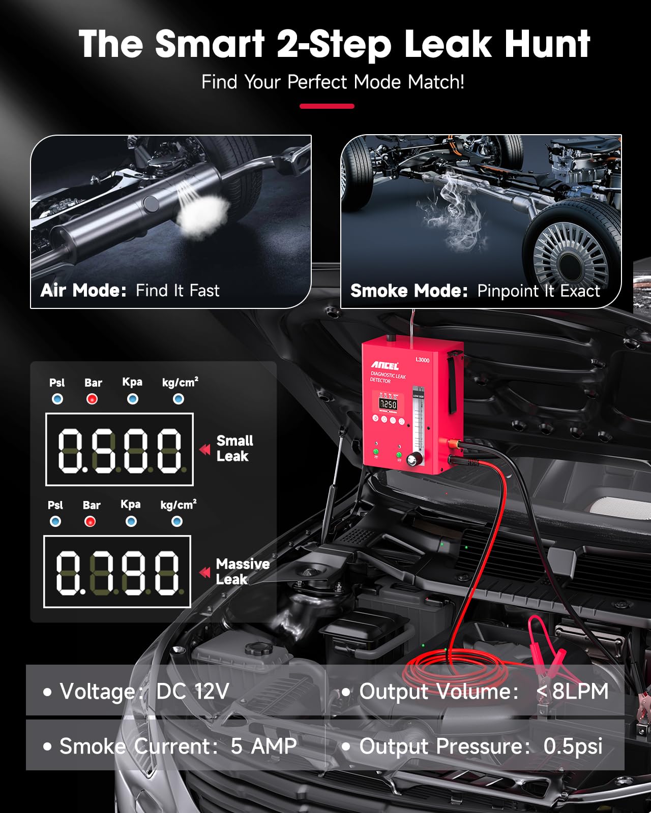 ANCEL L3000 Digital Automotive Smoke Leak Detector with LED Pressure Gauge – EVAP System & Full-Vehicle Leak Tester for Gasoline and Diesel Engines, Professional Smoke Machine Tool