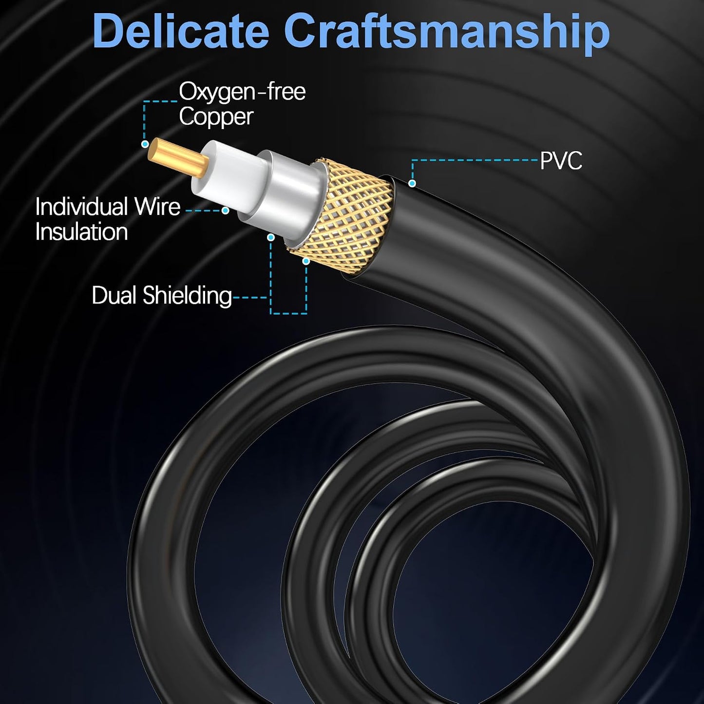 10FT, HOSONGIN RCA Subwoofer Cable RCA Male to Male Digital Coaxial Audio Cable for Home Theater, Soundbars