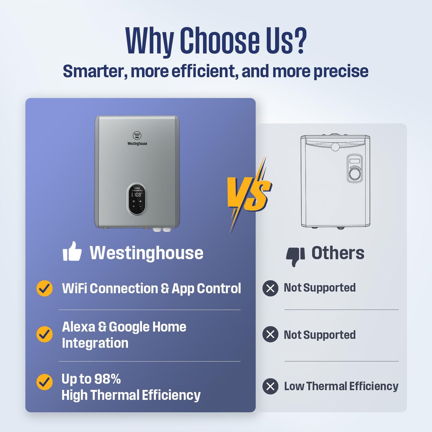Westinghouse 18kW Electric Tankless Whole House Water Heater, 4.2 GPM Instant Hot Water on Demand, 240V, WIFI & Self Modulating High Efficiency, Copper Heating, LED Display, ETL Certified