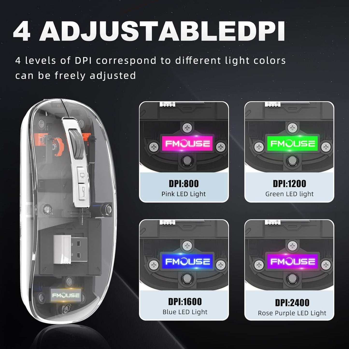 Razemate BT5.1/2.4G Transparent Wireless Mouse Bluetooth Mouse Rechargeable Mute Laptop Mice