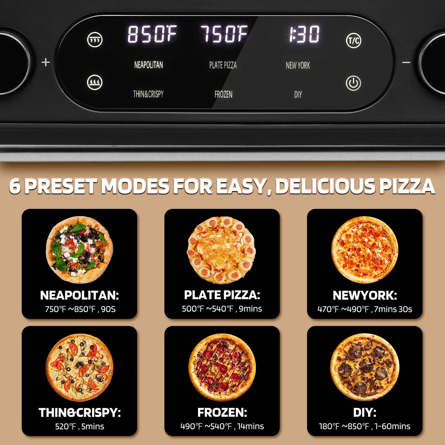 Lagute Electric Pizza Oven - 12-Inch Countertop Indoor Pizza Maker with 6 Presets, 850°F High Heat, Dual Heating Components, Pizza Stone & Peel Included